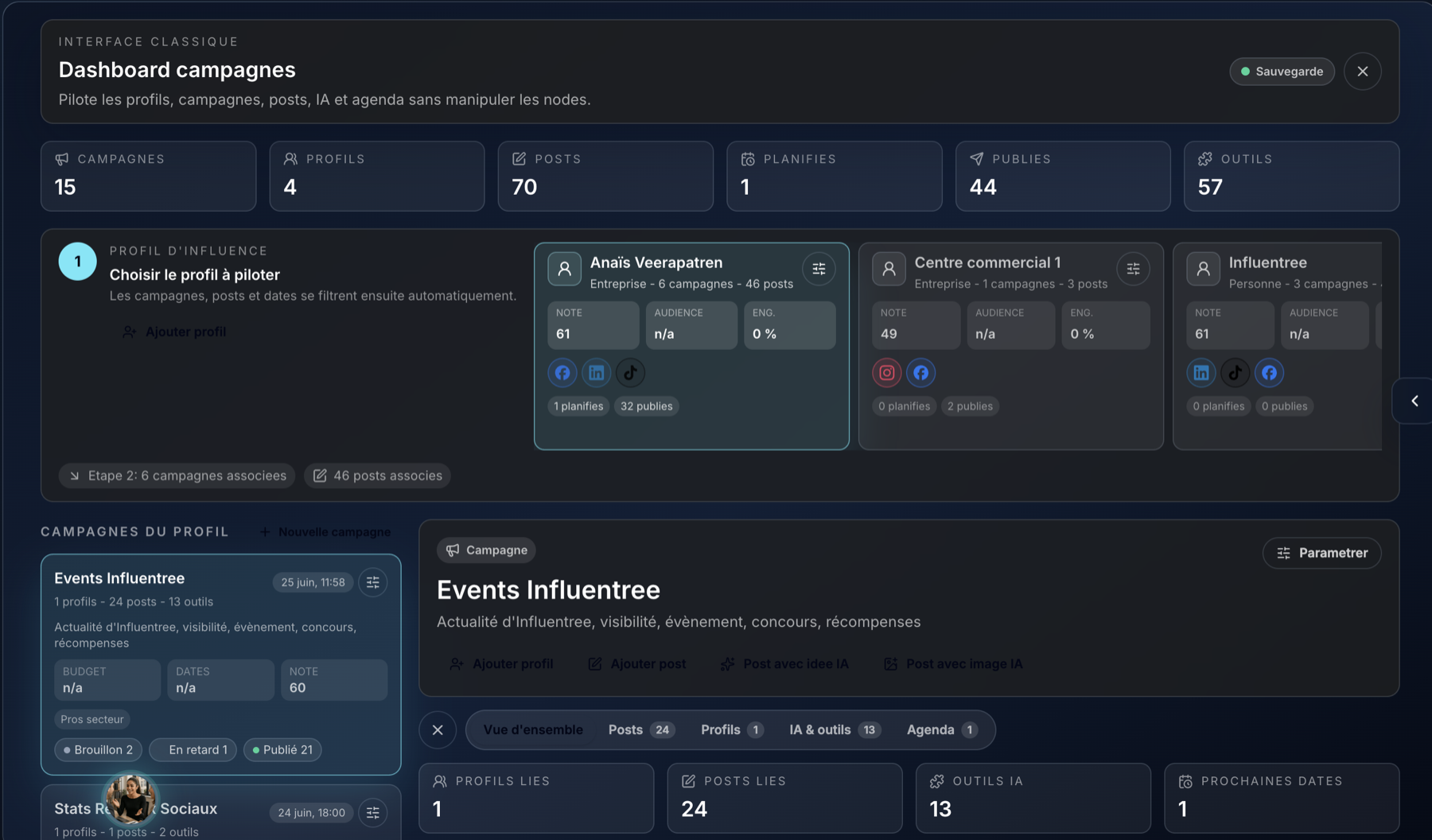 Dashboard réel de campagnes Influentree Next avec les profils, campagnes et publications